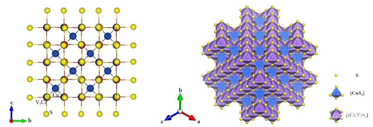 20240911-中村钒铜矿——五洲矿业中村钒矿中发现一种新矿物2.jpg 20240911-中村钒铜矿——五洲矿业中村钒矿中发现一种新矿物2.jpg